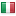 immobilituristici.it hosted country